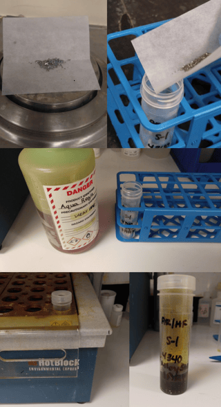 Hot Block Digestion for ICP