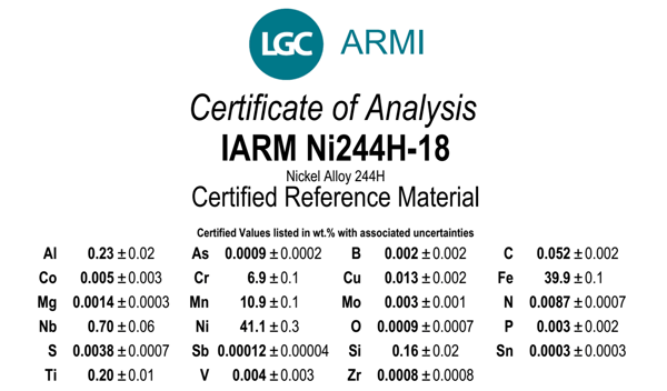 IARM 244 alloy CoA