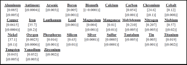 Image Chemistry IARM 282a.png