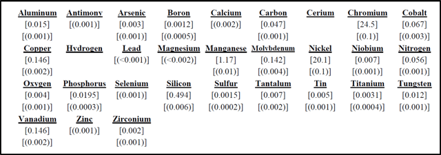 Image Chemistry IARM 4F.png