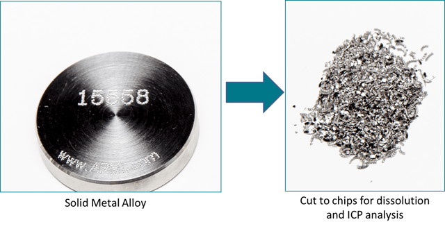 metal alloy to chips 2.png